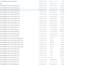 be your expert bim manager and draft your bep